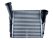 Intercooler voor PORSCHE Cayenne 955 9PA 4.5 turbo L+R