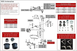 2 rotules pour PORSCHE 928 4.5 4.7 S jusqu&agrave; -85 PREKOM