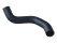 Tubo flessibile del radiatore per PORSCHE Boxster 986 2.5 mandata ritorno SET L+R