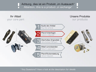 ORIGINAL PORSCHE 911 3.0 SC VDO Speedometer Dial 250km/h V2 (Exchange)