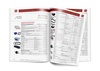 Partworks Product Catalog 2022