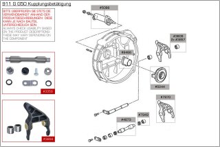 レリーズシャフトクラッチ PORSCHE 911 3.2 87- G50 964 993 996/997T ベアリングセット