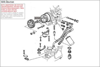 Paraolio albero pompa olio per PORSCHE 928 Simmering 99911327541