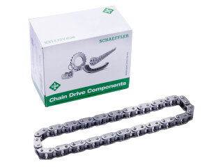 Corrente de distribuição da árvore...