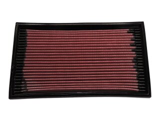 Air filter for PORSCHE 924S 944 2.5 2.7 Sport air filter...