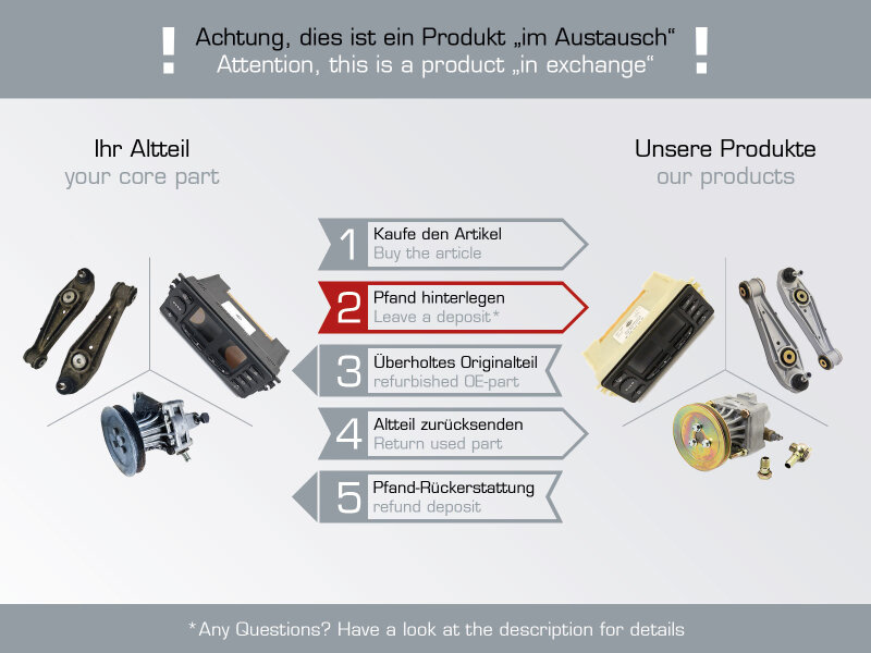 Komplettset Bremse für PORSCHE 911 S 2.7 SC 3.0 VORNE im Austausch