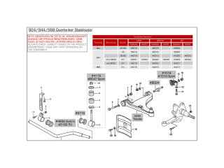 2x Bieletas estabilizadoras para PORSCHE 944 86-89 con casquillos de brazo de control DELANTERO IZQUIERDO + DERECHO