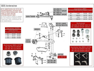 2x rubber mounts for 1 wishbone for PORSCHE 928 S4 GTS...
