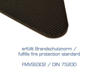 Hood Insulation Mats for BMW 5 Series E28