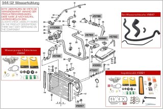 Mangueira do radiador para PORSCHE 944 S S2 86 - mangueira de &aacute;gua para o tubo de &aacute;gua TOP