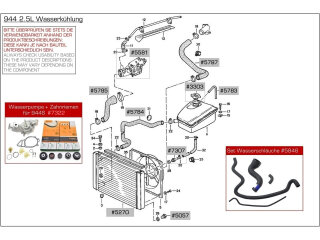 Radiatorslang voor PORSCHE 944 82-85 koelwaterslang SET