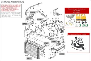 Kühlerschlauch für PORSCHE 944 turbo 951 250PS...