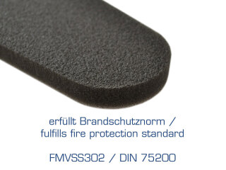 Engine compartment soundproofing mats for PORSCHE 911 F/G SC