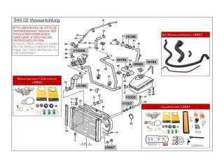 Pompe à eau + kit de courroie de distribution +...