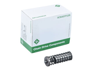 Tensor da corrente de distribuição para...