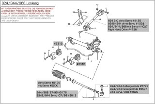 Tie rod for PORSCHE 924S 944 up to -86 with power...
