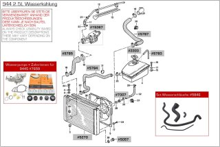 Raccord de radiateur à visser pour PORSCHE 924S...