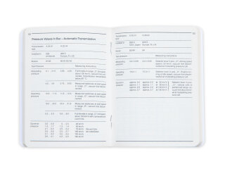 Werkplaatshandboek voor PORSCHE 928 928S 80-84 Technische specificaties NL