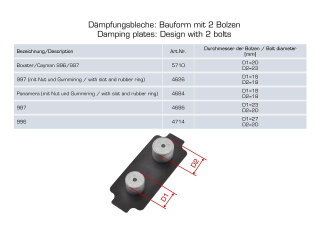 2x dempingsplaat remklauw voor PORSCHE Panamera 970 4.8...