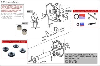 Cylindre récepteur dembrayage pour PORSCHE 924S...