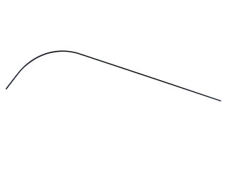 Hood Release Cable Guide Tube for PORSCHE 911 F/G Trunk...